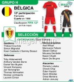 Un belga cayó de una estatua cuando celebraba la victoria de su equipo