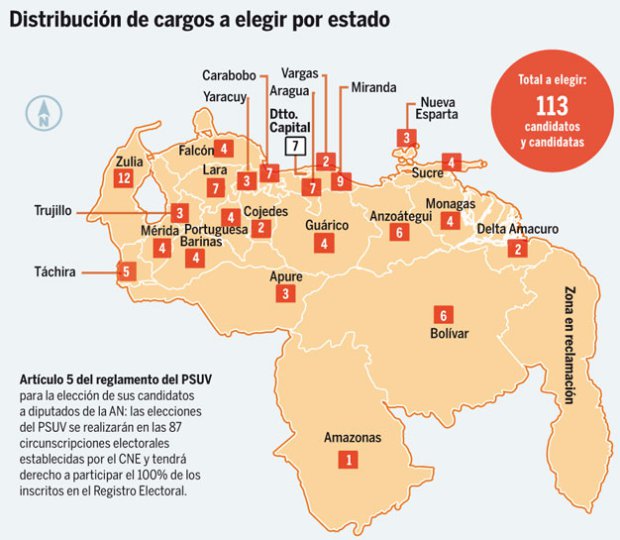 Así se escogerán los candidatos del Psuv (Infografía)