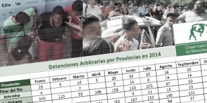 Denuncian que en julio se produjeron 630 detenciones arbitrarias en Cuba