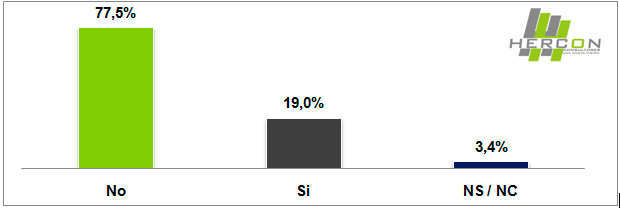 Sin-título-2