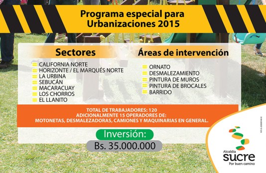 Plan de Intervención en Urbanizaciones