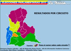 Infografía-Táchira: MUD con 6 curules y Psuv 1