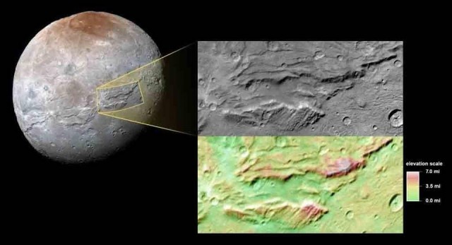 Imagen que muestra cañones en Charon, la mayor luna de Plutón, tomada por la sonda New Horizons en julio pasado. NASA/JHUAPL/SwRI 