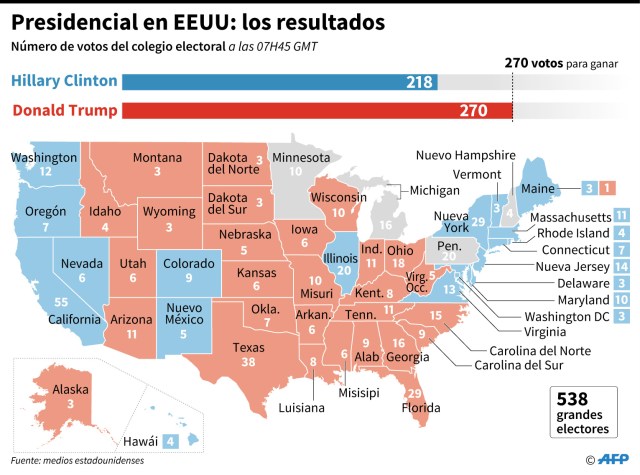 mapatrumpinfografia