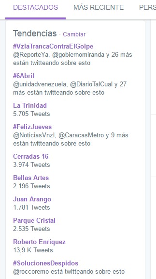 tendencias