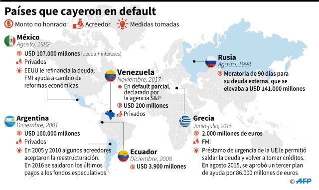 Default-venezuela (3)