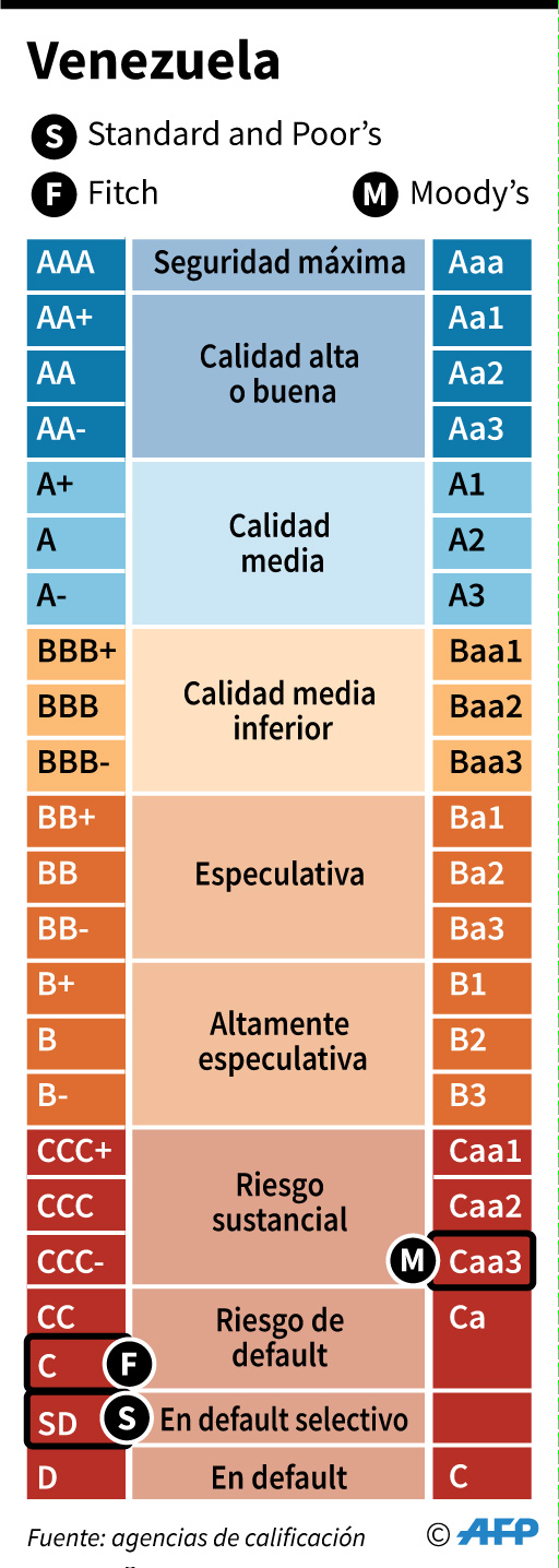 Default-venezuela (4)