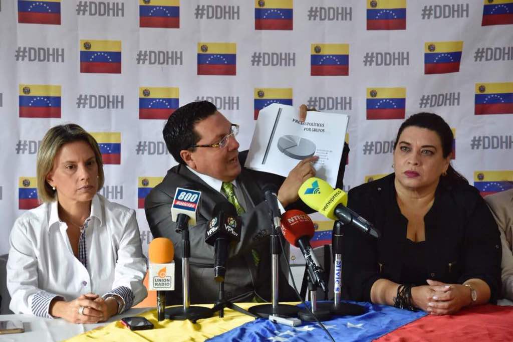 Defensores de DDHH denuncian fase de persecución en Venezuela que incluye acoso a familiares y abogados