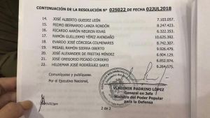 Extraoficial: Estos son los nuevos coroneles y generales de brigada del Ejército bolivariano para el #5Jul (LISTAS)