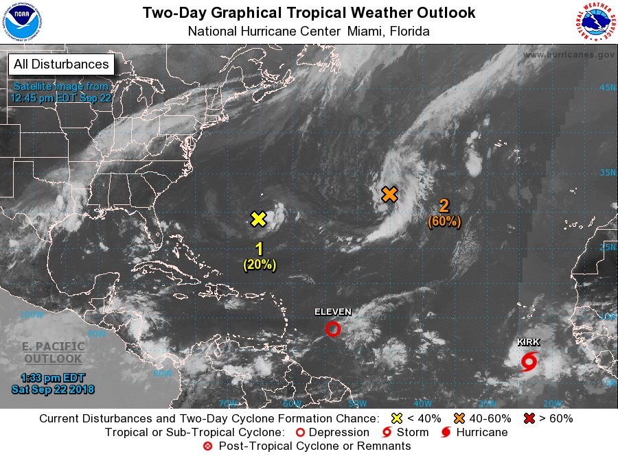 Tormenta tropical Kirk avanza por el Atlántico hacia el oeste