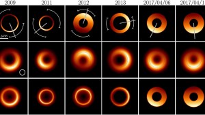 Nuevas imágenes del primer agujero negro ‘fotografiado’ muestran cómo se transforma durante años