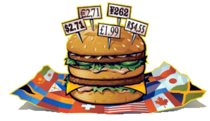 Esta es la moneda más infravalorada del mundo, según el índice Big Mac… y no es el bolívar
