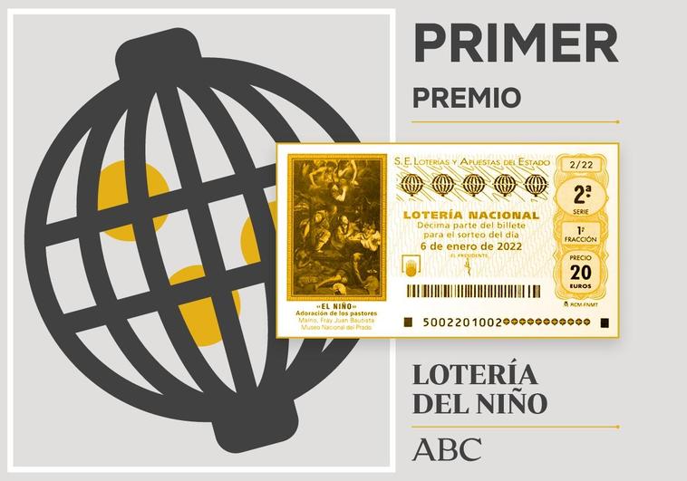 El número 89.603, premiado con “el Gordo” de la Lotería del Niño en España este #6Ene