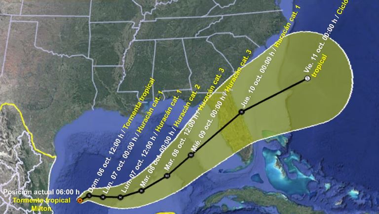 Cómo es la trayectoria del huracán Milton mientras avanza hacia Florida
